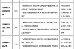 娱乐八卦事情有哪些方面-娱乐八卦都聊啥？情感、事业、形象争议全解析