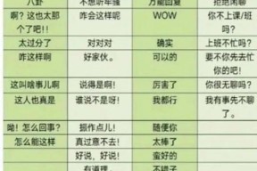 娱乐侃八卦-娱乐八卦怎么看？聊聊娱乐圈的社交与边界