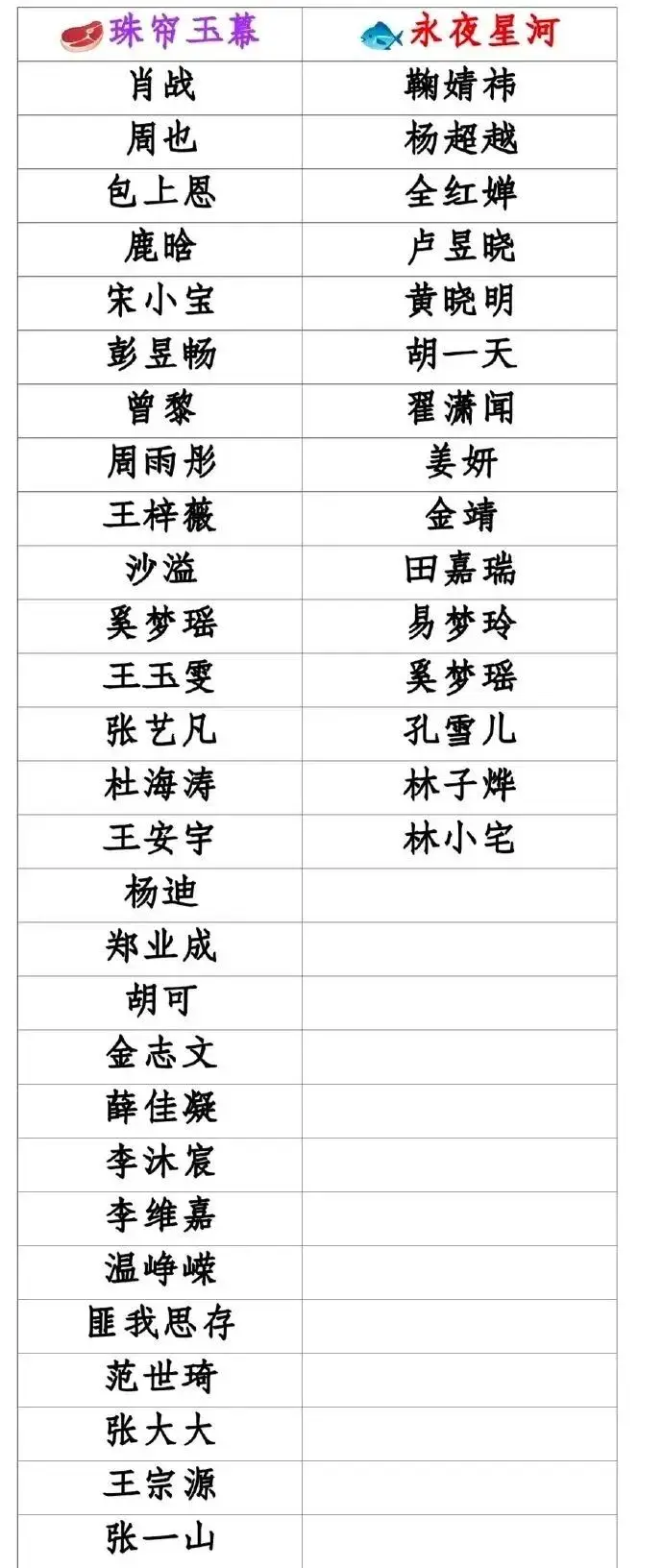 明星发微博宣传，也要随份子回礼吗？  第24张