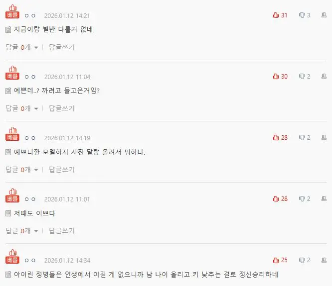 知名女团成员出道前旧照曝光引热议:十年如一日的“真实”美貌 第3张 知名女团成员出道前旧照曝光引热议:十年如一日的“真实”美貌 第3张