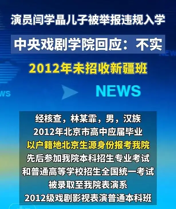 闫学晶之子太憋屈：我没有读中戏新疆班，不该跟着“吃瓜落儿”  第4张