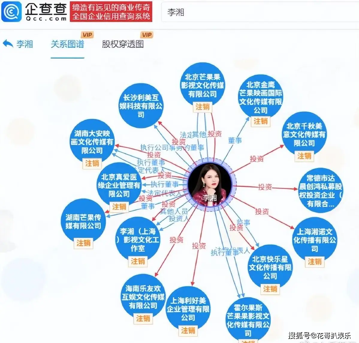 李湘多平台账号被禁关注,疑似因税务问题遭软封禁 第6张 李湘多平台账号被禁关注,疑似因税务问题遭软封禁 第6张