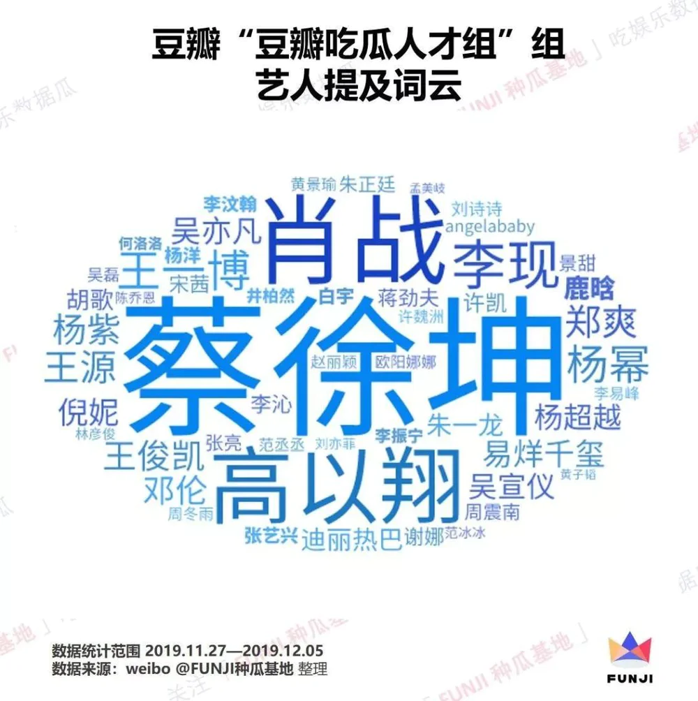 八卦娱乐社-养活无数营销号的豆瓣小组都聊啥?八卦娱乐社揭秘 第7张 八卦娱乐社-养活无数营销号的豆瓣小组都聊啥?八卦娱乐社揭秘 第7张