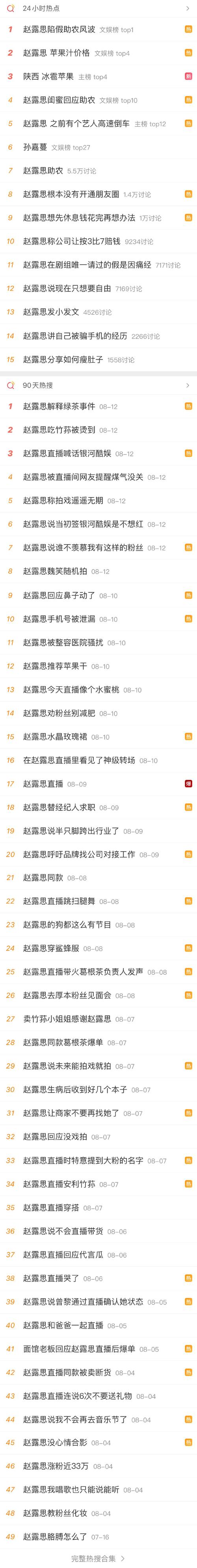 吃瓜看八卦娱乐平台-吃瓜娱乐平台揭秘:追星八卦爆料真相与避坑指南 第1张 吃瓜看八卦娱乐平台-吃瓜娱乐平台揭秘:追星八卦爆料真相与避坑指南 第1张