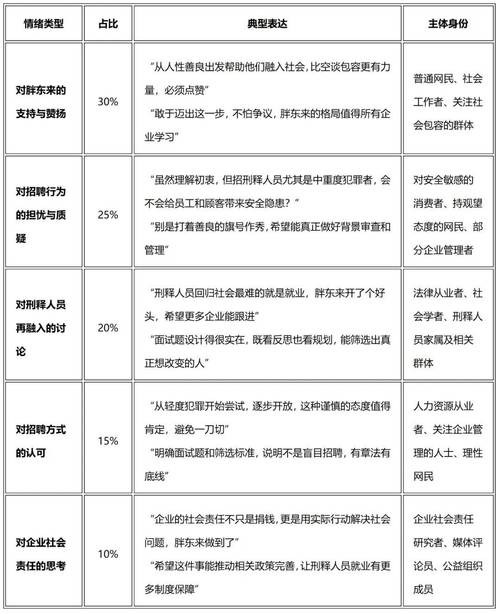 娱乐八卦事情有哪些方面-娱乐八卦都聊啥？情感、事业、形象争议全解析  第1张